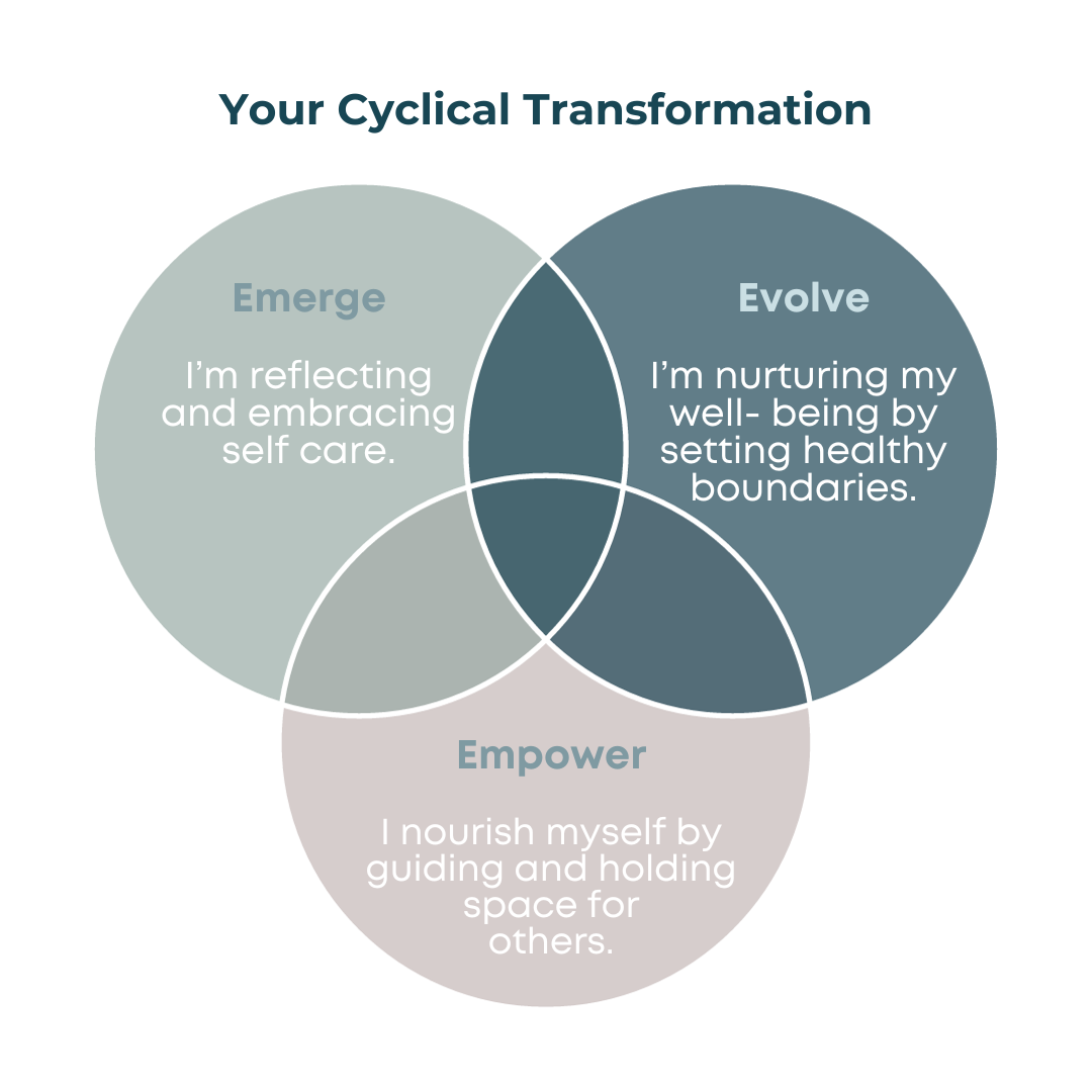 Emerge.Evolve.Empower.png